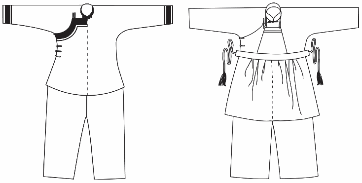 Zheng Hui-mei’s comparative redraw: Hoklo women’s clothing at left and rural Hakka women’s clothing at right, after Dress in Hong Kong.